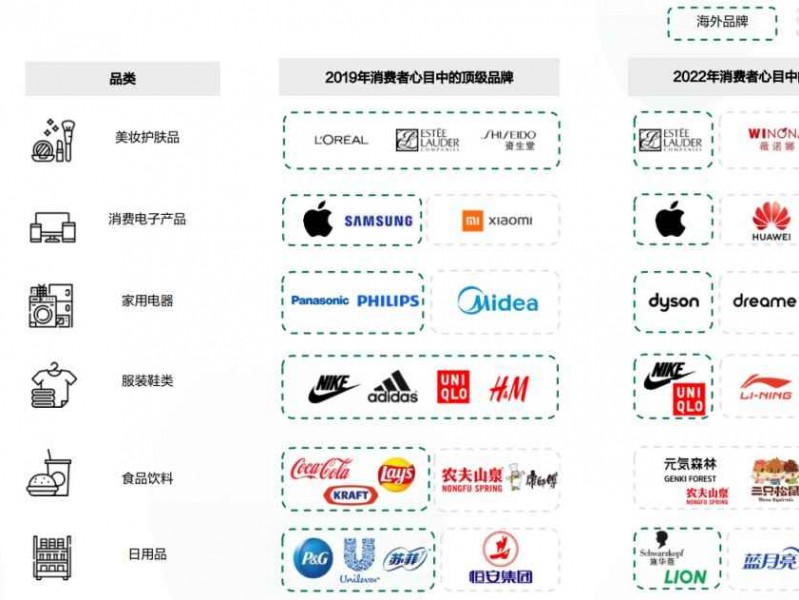 探索Cipango一个名字背后的多元世界