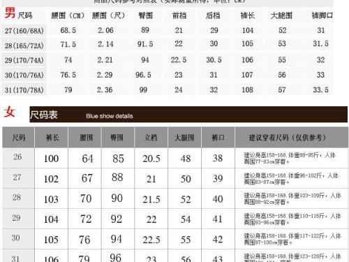 码子到底是什么一次给你讲明白