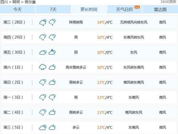 十月穿衣不用愁 这些搭配思路让你时髦又舒适