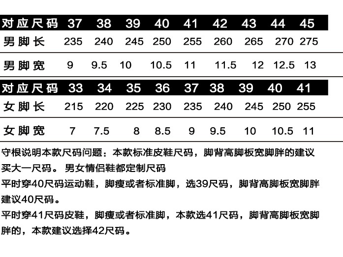 解读数字46的多种编码含义