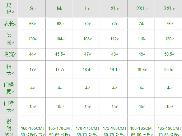 探秘170号段从通讯新选择到防骗指南