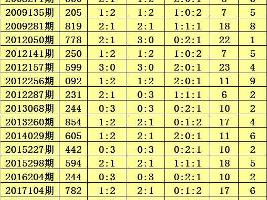 240是什么码一看就懂