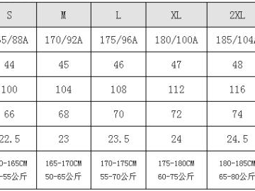 搞懂衣服尺码88a的意思，网购不再买错尺寸