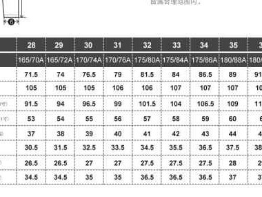 175身高穿衣尺码挑选秘诀