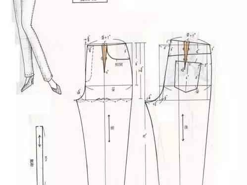 一剪一缝皆风骨：我的中式裤纸样整理与传承手记