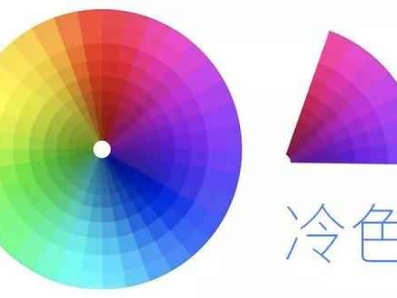 暖色大家庭里都有哪些成员