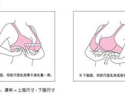 探秘均码服饰 通用尺码背后的穿搭智慧