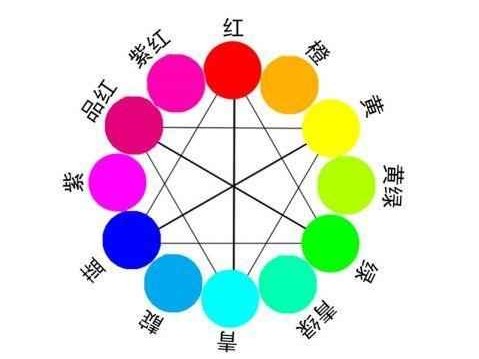 洋红色到底是什么神仙颜色 从战场到时尚圈的跨界传奇